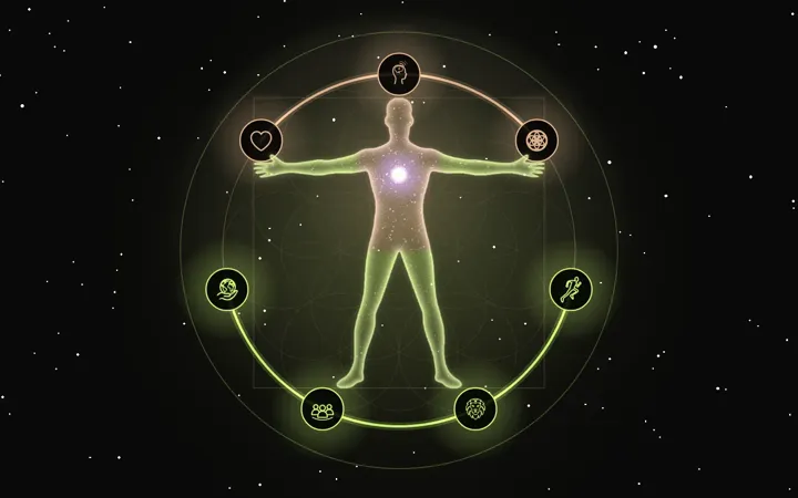 The 137 Method: the human at the centre of the seven intelligences
