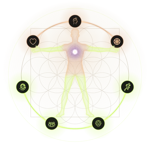 The 137 Method: the human figure in the seven-intelligence ring