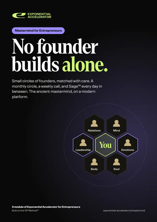 The Mastermind for Entrepreneurs brochure cover